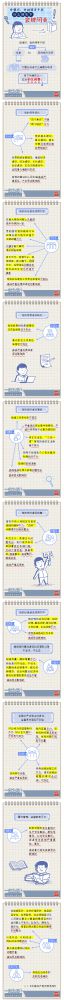 【廉政教育】一定之規(guī)•紀(jì)檢監(jiān)察干部必讀丨黨組織、黨的領(lǐng)導(dǎo)干部什么情形下會(huì)被問(wèn)責(zé)？